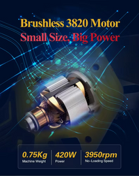 Thumbnail for Mini Chainsaw Cordless Power ChainSaws 6