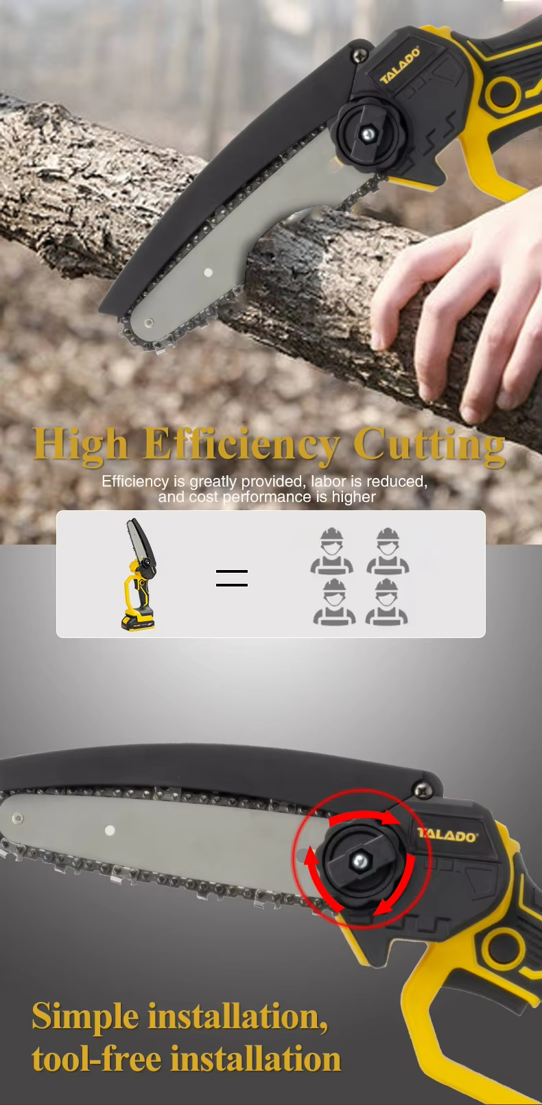 Mini Chainsaw Cordless Power ChainSaws 6"