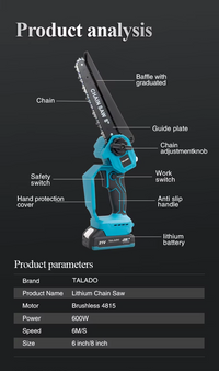 Thumbnail for Mini Chainsaw Cordless Power ChainSaws