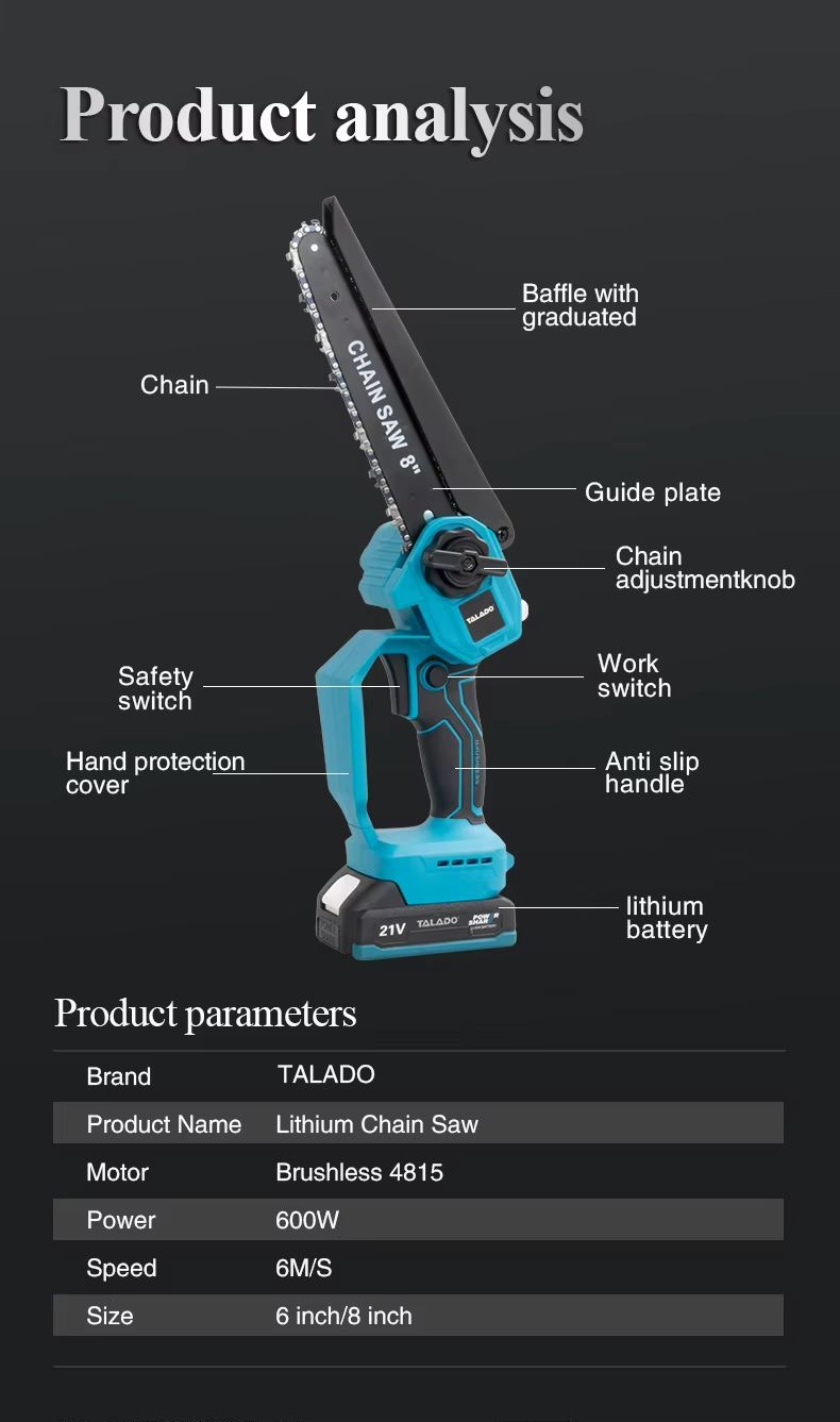 Mini Chainsaw Cordless Power ChainSaws 8"