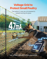 Thumbnail for Electric Fence Netting Fence