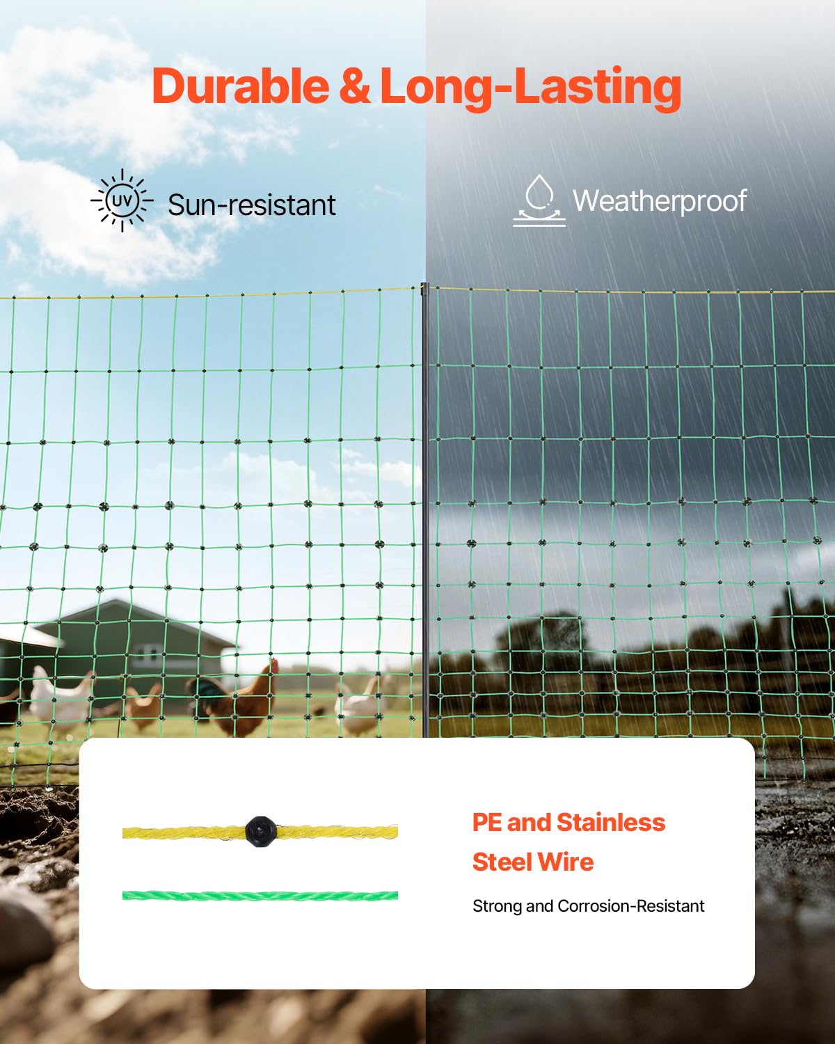 Electric Fence Netting Fence