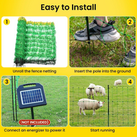 Thumbnail for Electric Fence Netting Fence