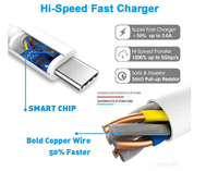 Thumbnail for Replacement Macbook Charger 96W
