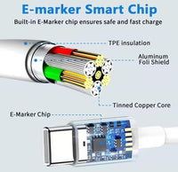 Thumbnail for 140W USB C Replacement MacBook Charger