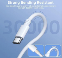 Thumbnail for 140W USB C Replacement MacBook Charger
