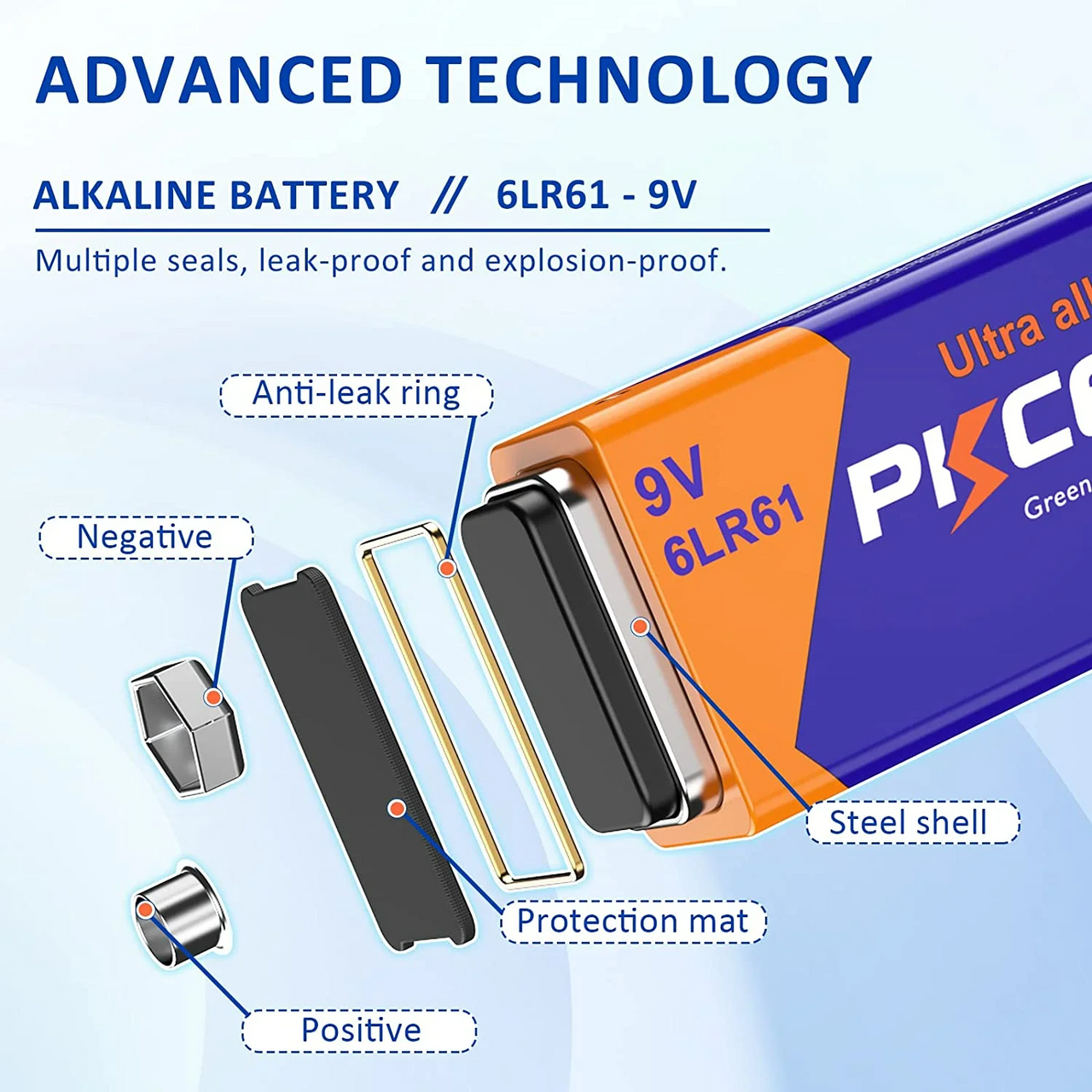 9V Battery Alkaline Battery