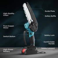 Thumbnail for Mini Chain saw Cordless Power Chain Saws 4