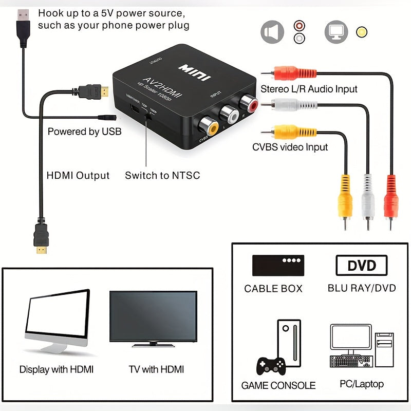 AV to HDMI Converter - RCA to HDMI Adapter