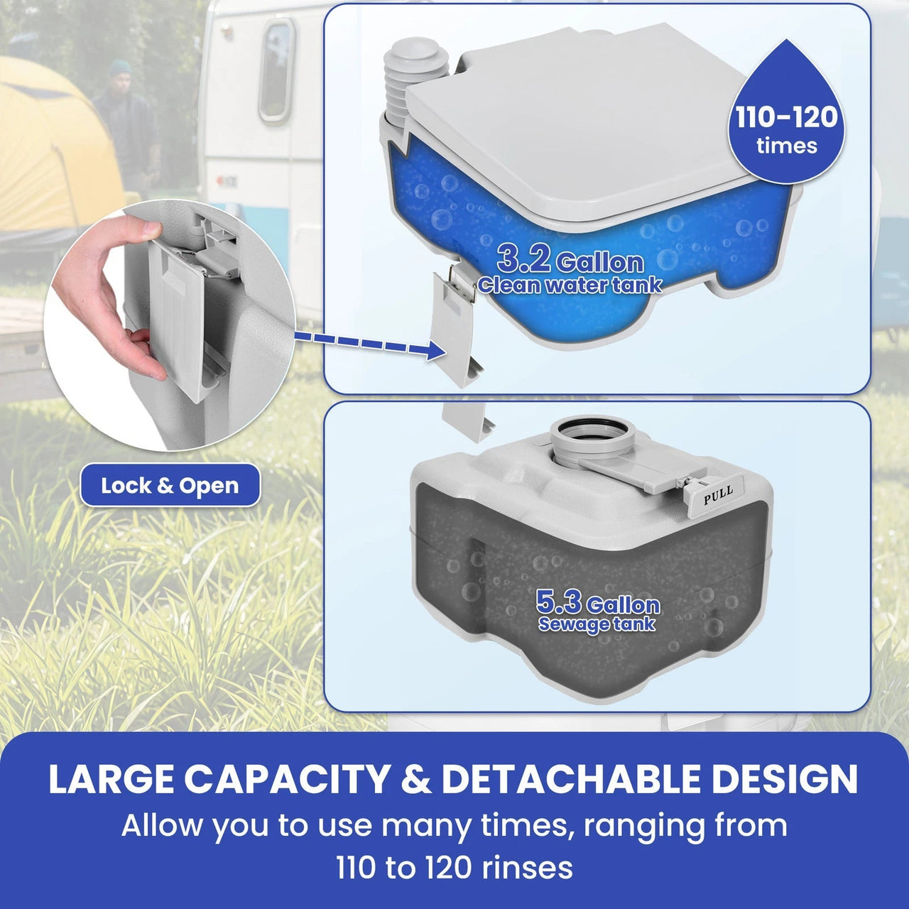 Portable Toilet for Camping 20L