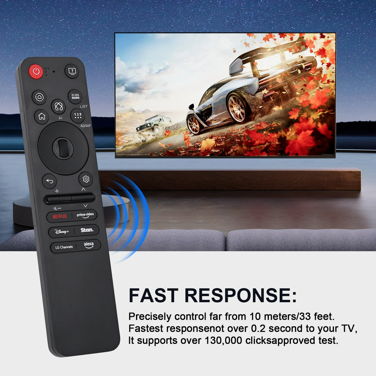 Replacement LG TV Remote Magic Remote MR25GA