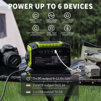 Thumbnail for Power Station Solar Generator