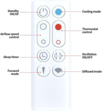 Thumbnail for Dyson Replacement Remote Control