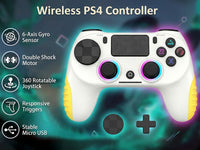 Thumbnail for PS4 Controller - White