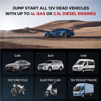 Thumbnail for Car Jump Starter with Tyre Inflator