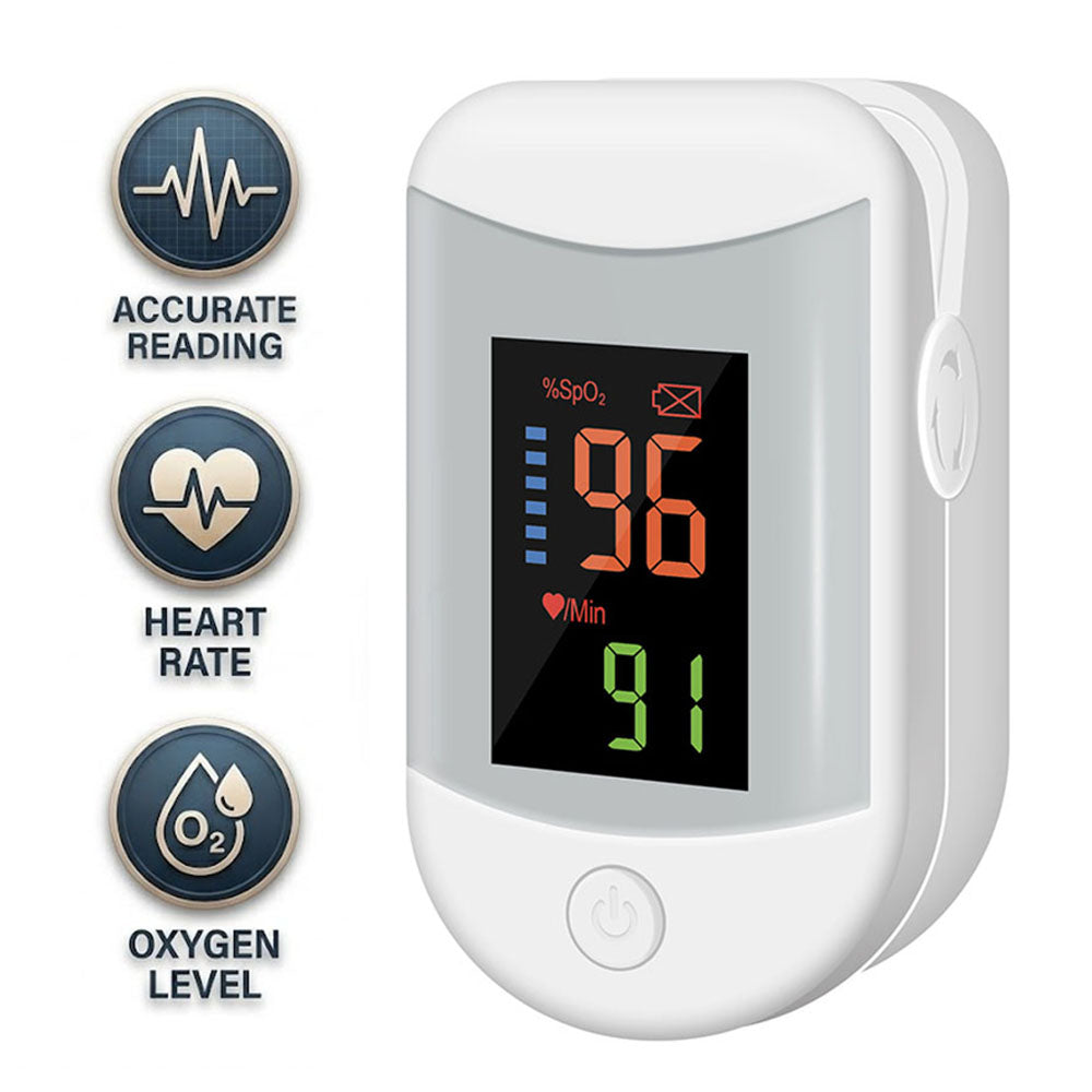 Finger oximeter & Pulse Rate Monitor