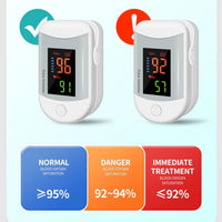 Thumbnail for Finger oximeter & Pulse Rate Monitor