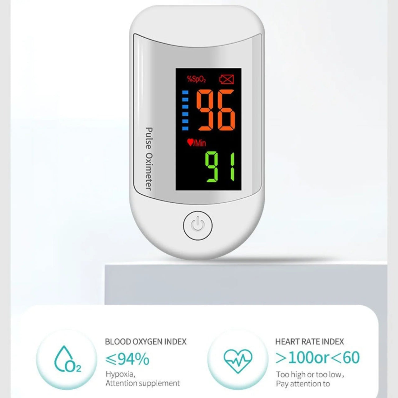 Finger oximeter & Pulse Rate Monitor