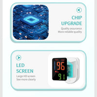 Thumbnail for Finger oximeter & Pulse Rate Monitor