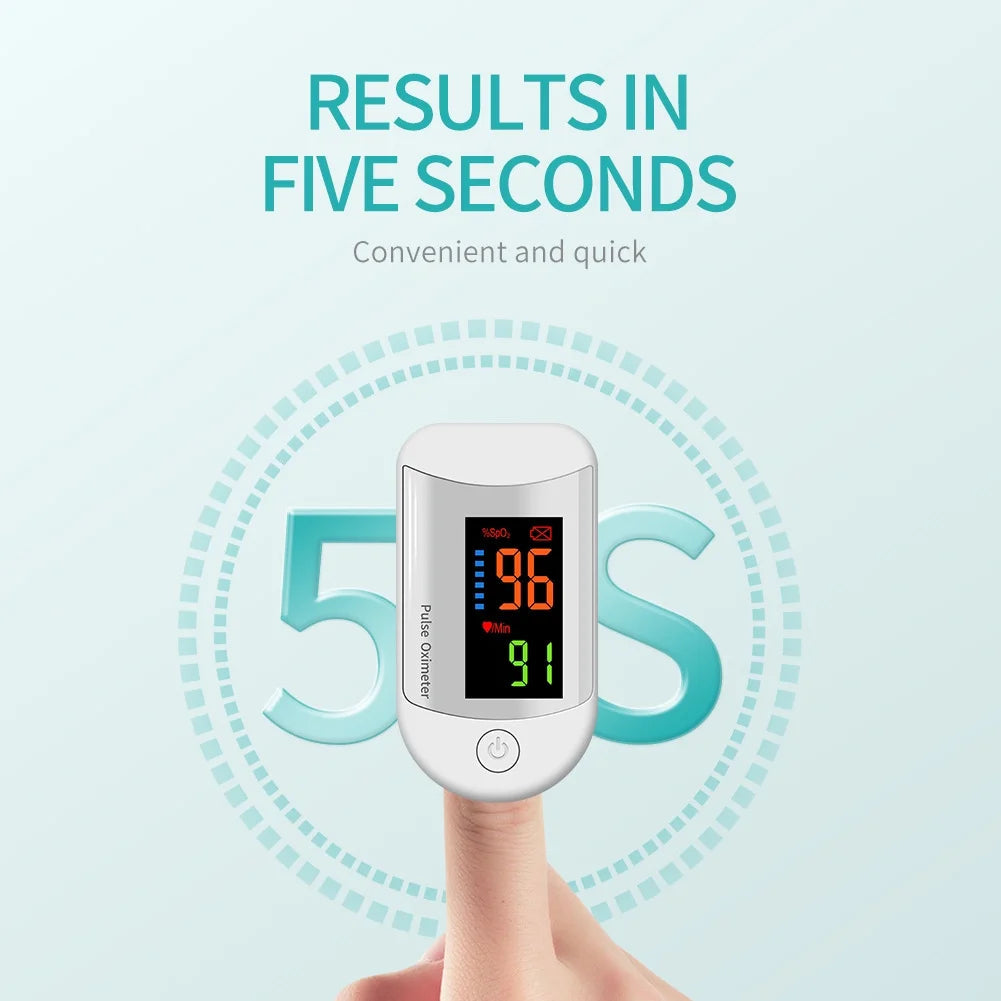 Finger oximeter & Pulse Rate Monitor