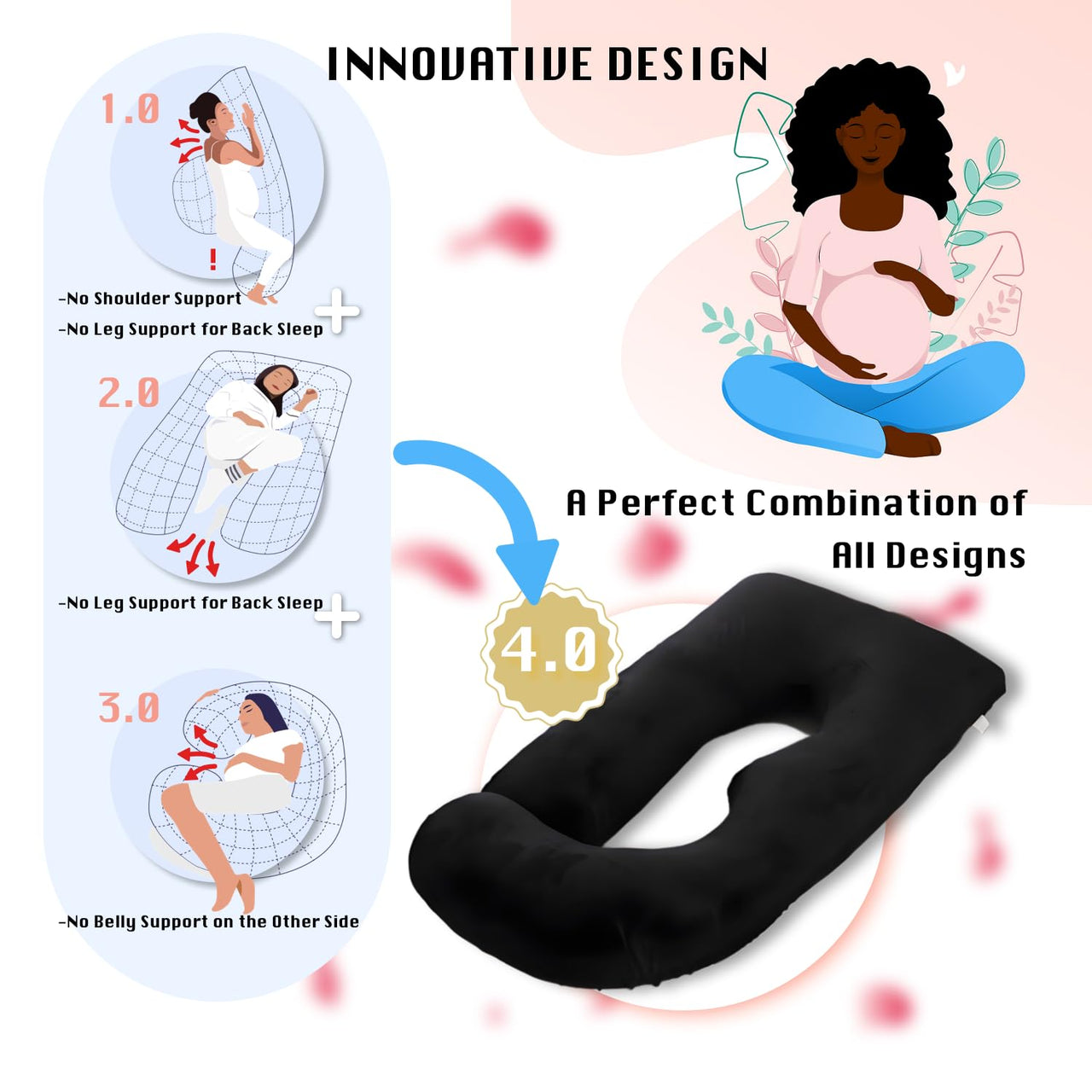 Pregnancy Pillow