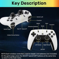 Thumbnail for 4K Wireless HDMI TV Gaming Stick Console