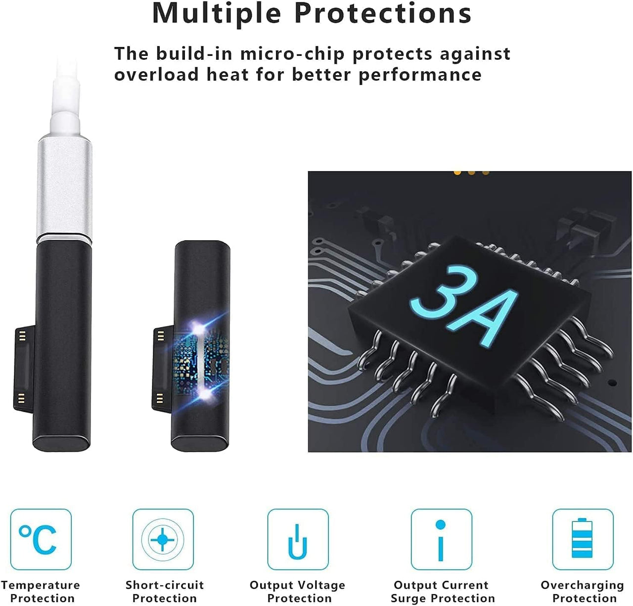 USB C Charger Adapter for Surface Pro