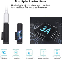 Thumbnail for USB C Charger Adapter for Surface Pro
