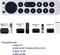 Thumbnail for Apple Tv Remote Replacement