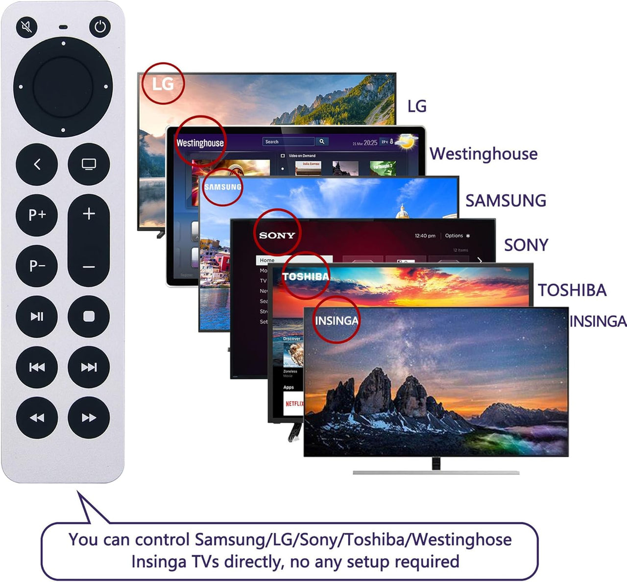 Apple Tv Remote Replacement