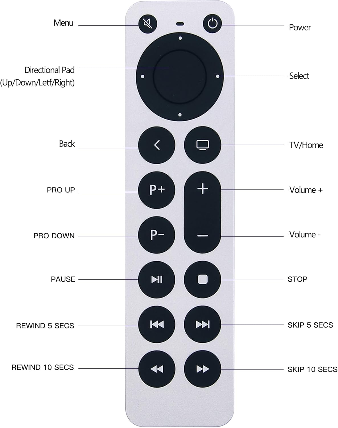 Apple Tv Remote Replacement