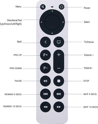 Thumbnail for Apple Tv Remote Replacement