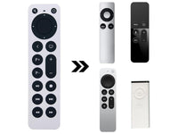 Thumbnail for Apple Tv Remote Replacement