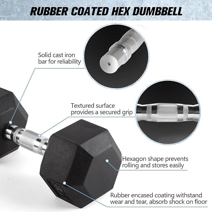 Dumbbell Set - 2 x 5kg Hex Weights