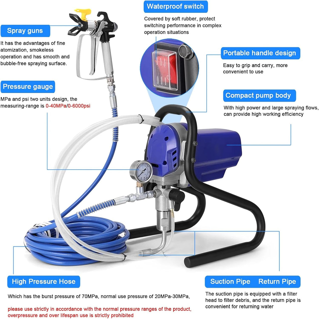 Airless Paint Sprayer