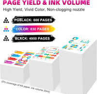 Thumbnail for Canon Compatible Ink Cartridges PGI-680XXL CLI-681XXL Set for TR7560 TR7660 TS9160 TS9565 TR8560 TS8160 TS6160
