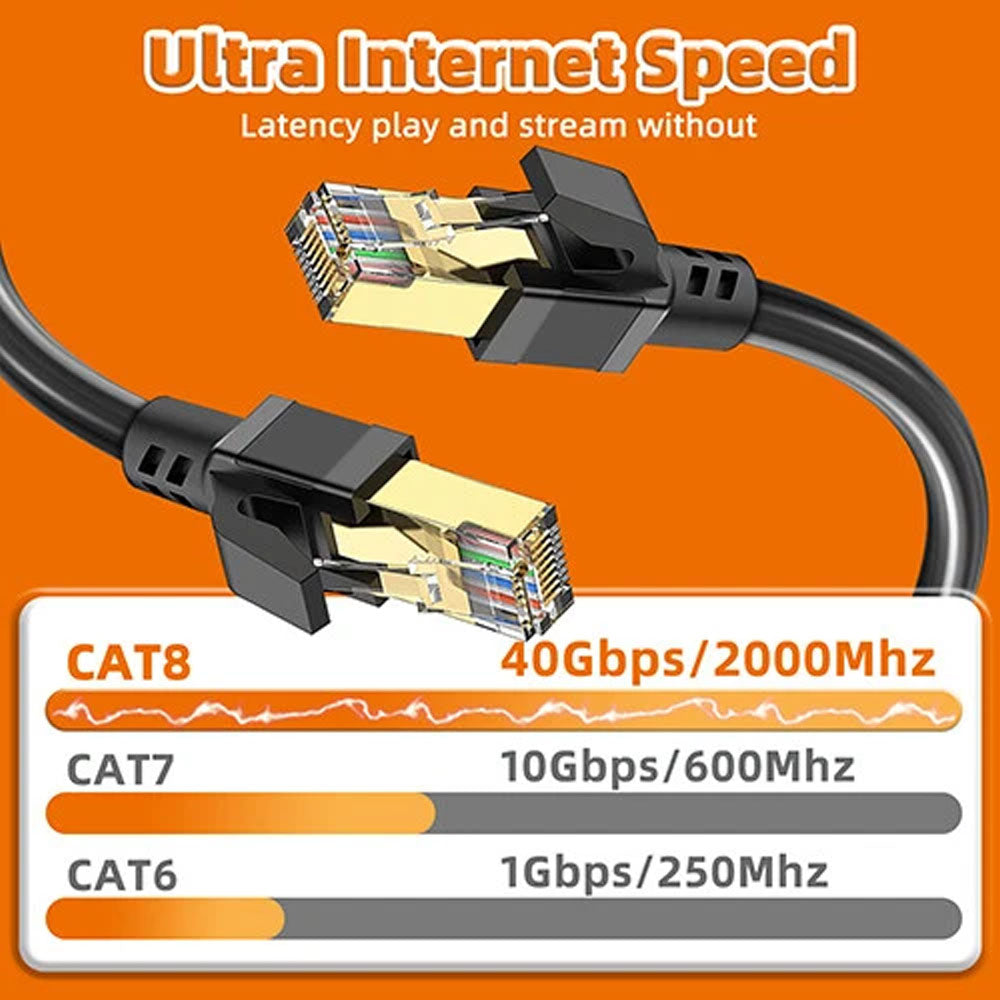 Lan cable Ethernet Cable 30m CAT8 Network Cable