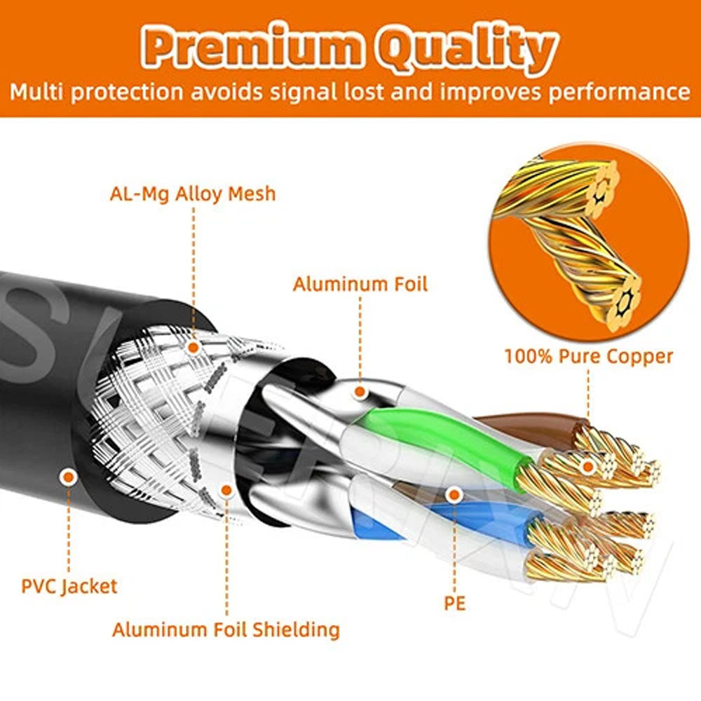 Lan cable Ethernet Cable 30m CAT8 Network Cable