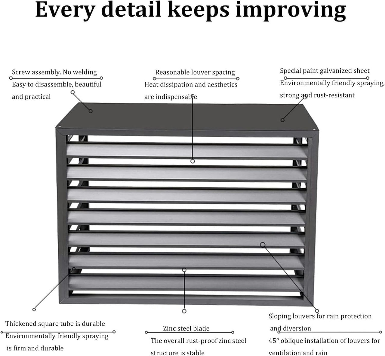 Outdoor air conditioner Cover Heat Pump Screen