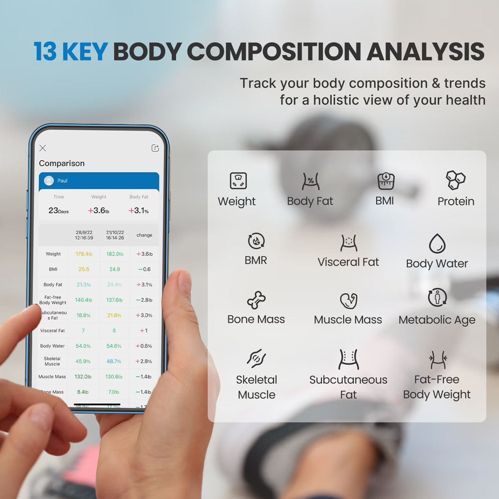 Body Fat Scale Bathroom Scales