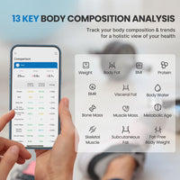 Thumbnail for Body Fat Scale Bathroom Scales
