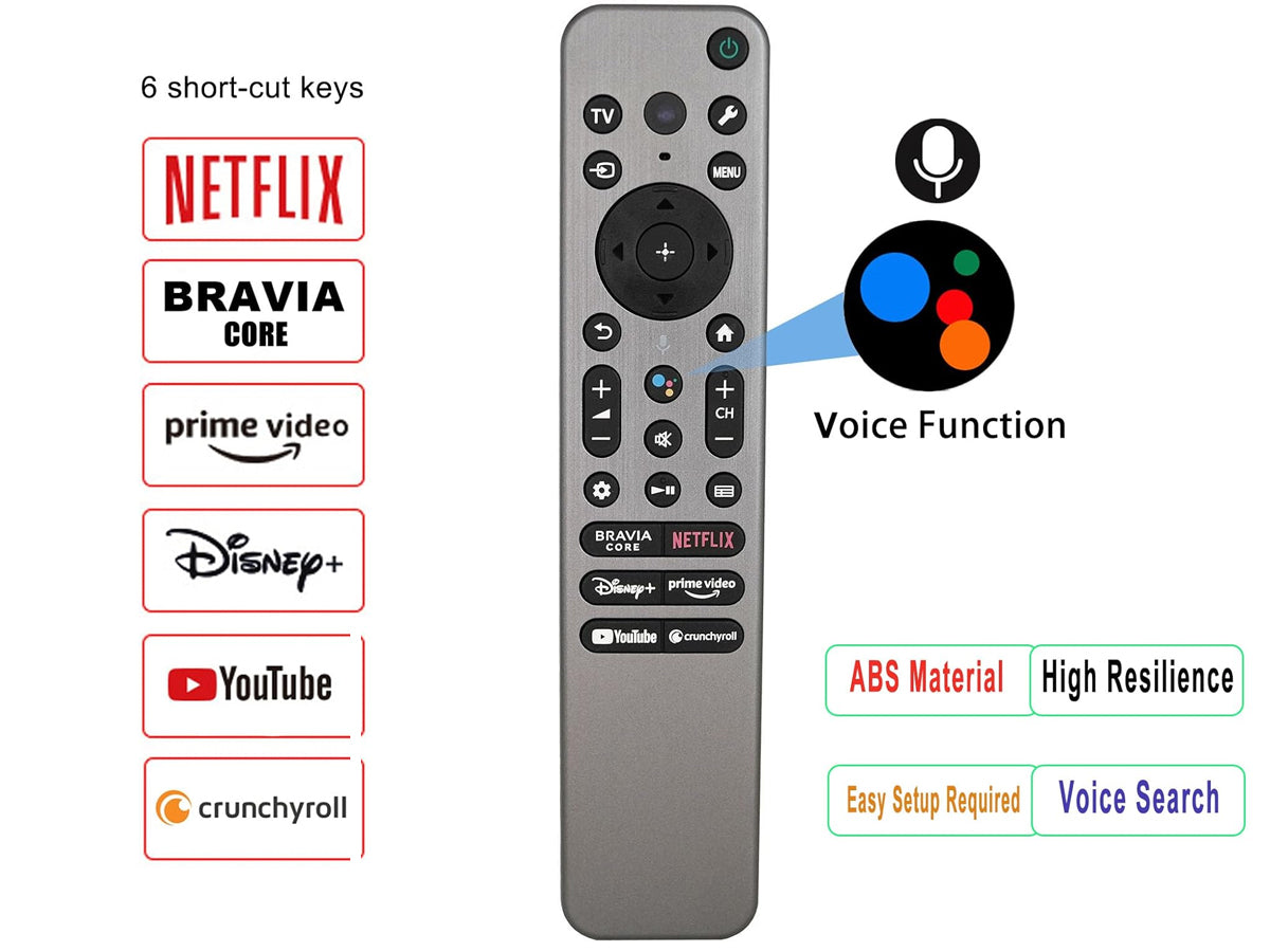 Sony TV Remote – Replacement Voice Remote for Sony Bravia Smart TVs