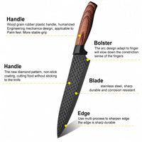 Thumbnail for Professional Kitchen Knives Set 6 Piece Knife Set