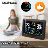 Thumbnail for Weather Station Wireless