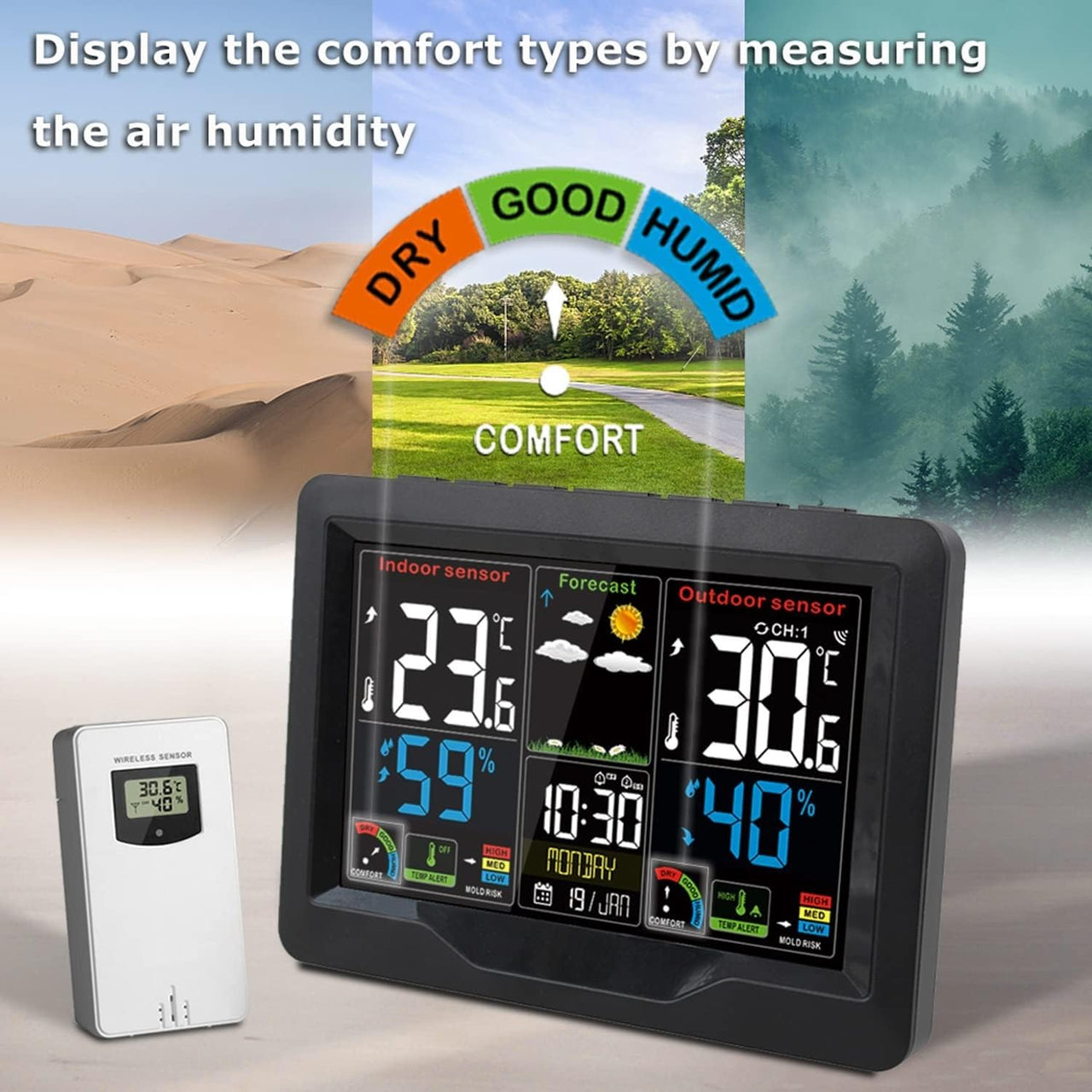 Weather Station Wireless