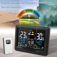 Thumbnail for Weather Station Wireless