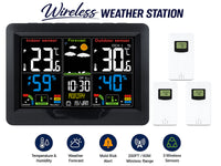 Thumbnail for Weather Station Wireless