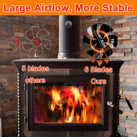 Thumbnail for Stove Fan Fireplace Fan