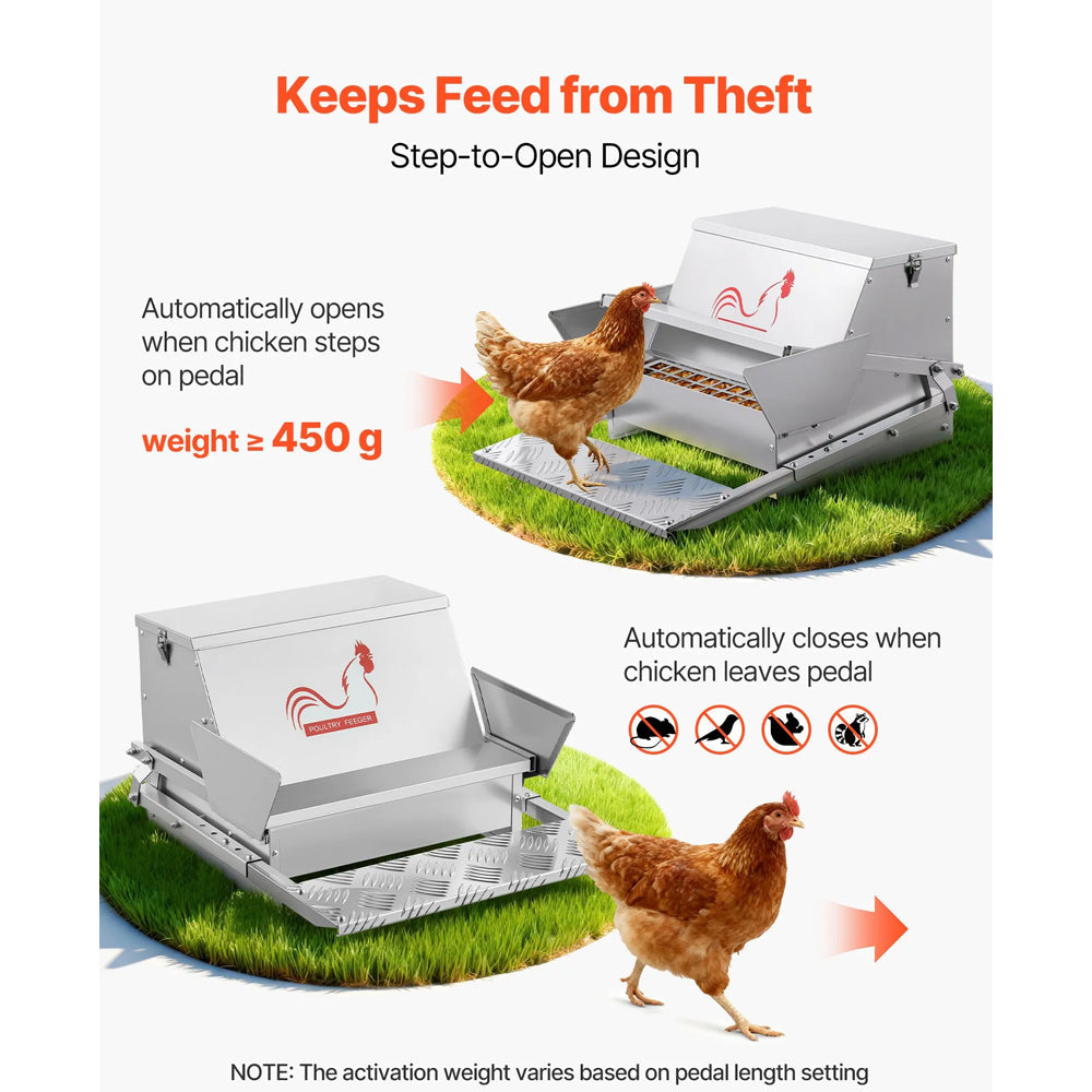Automatic Chicken Feeder