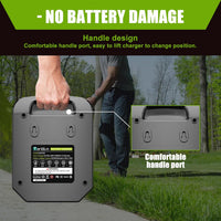 Thumbnail for Ego Battery Charger